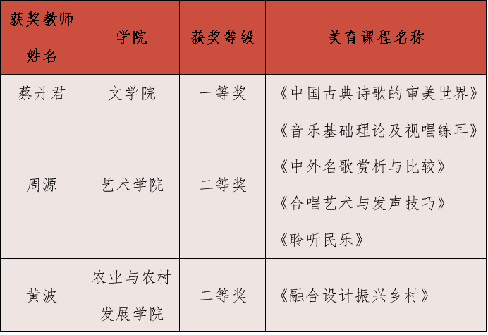 47002d252e738cde8f902da8d8389b66.png